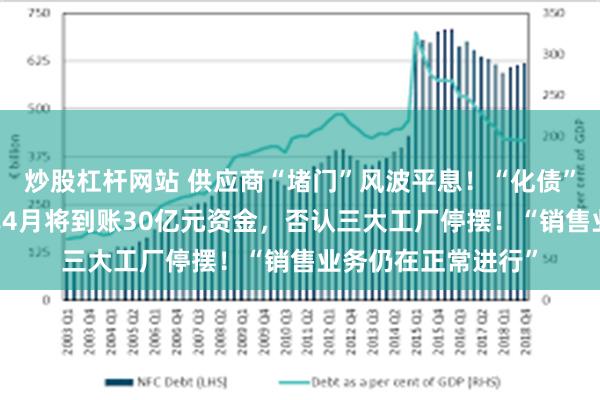 炒股杠杆网站 供应商“堵门”风波平息！“化债”前提下， 哪吒汽车4月将到账30亿元资金，否认三大工厂停摆！“销售业务仍在正常进行”