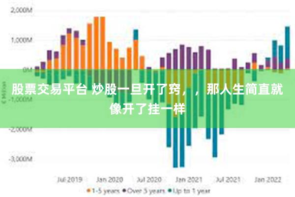 股票交易平台 炒股一旦开了窍,,那人生简直就像开了挂一样