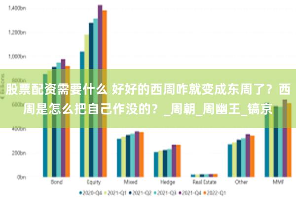 股票配资需要什么 好好的西周咋就变成东周了？西周是怎么把自己作没的？_周朝_周幽王_镐京