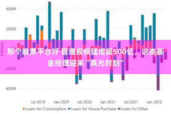 那个股票平台好 管理规模猛增超500亿，这类基金经理迎来“高光时刻”